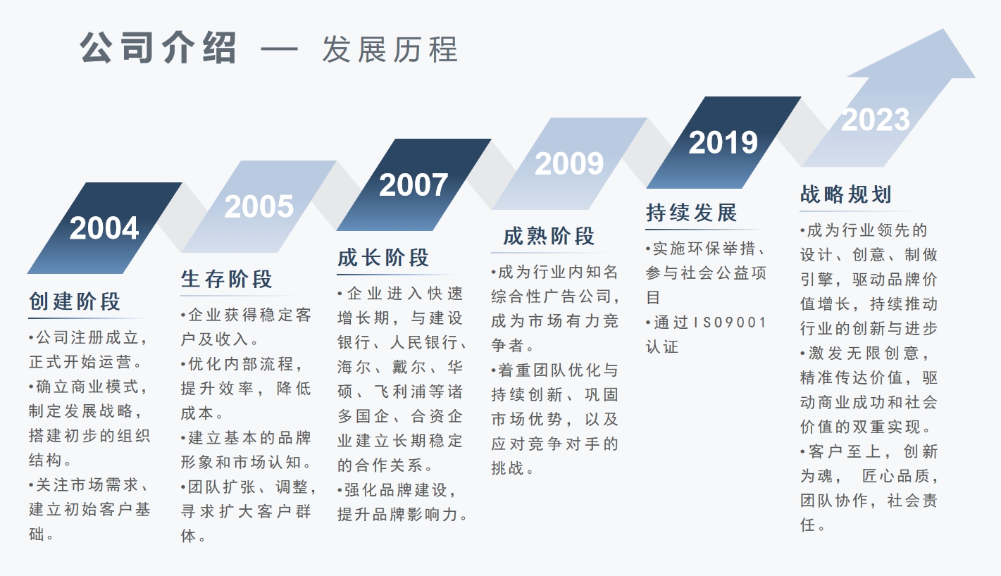 太阳集团tcy8722(中国集团)有限公司官网