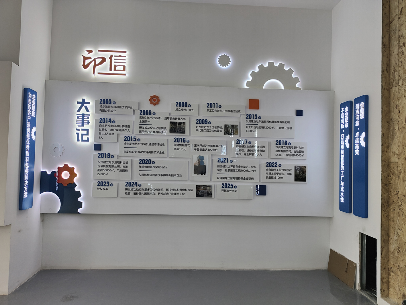 太阳集团tcy8722(中国集团)有限公司官网